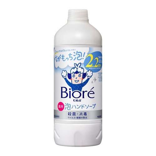 15568